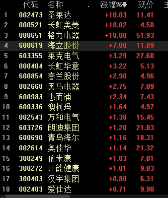 <strong>谁是接盘方?现在还不清楚</strong>