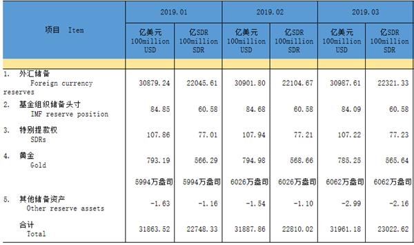 招商蛇口(001979SZ)：筹划招商基金招商蛇口租雨燕直播- NBA直播- 足球直播- 世界杯直播 LIVE赁住房REIT新购入基础设施项目