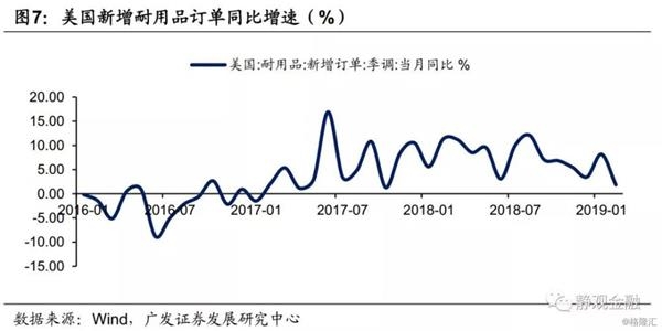 gdp定义_type-c接口引脚定义图(3)