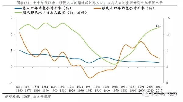 人口年龄中位数_印度针对 中国威胁 提关税 美学者 将殃及自身(3)