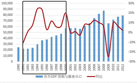 北京常驻人口数_星巴克 大家乐都在做社区店,是因为...(2)