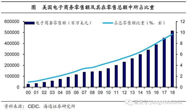 中国人口转变的动因_两幅图看清中国人口严峻趋势(2)