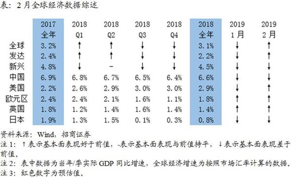 英国主要gdp占比_百人会成员推荐 数字经济 写入政府工作报告 2016年我国数字经济规模达22.4万亿(2)