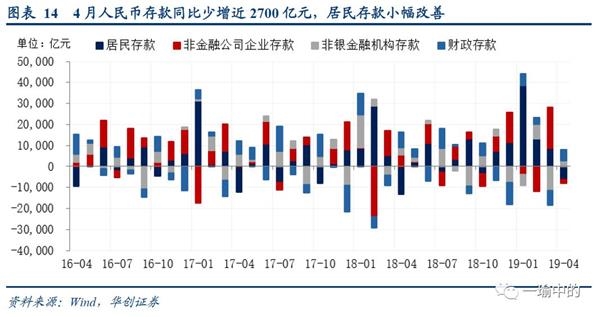 泰州GDp会起过7000亿吗_2017年移动互联网收入将达7000亿美元 背后的驱动力驱动力有哪些