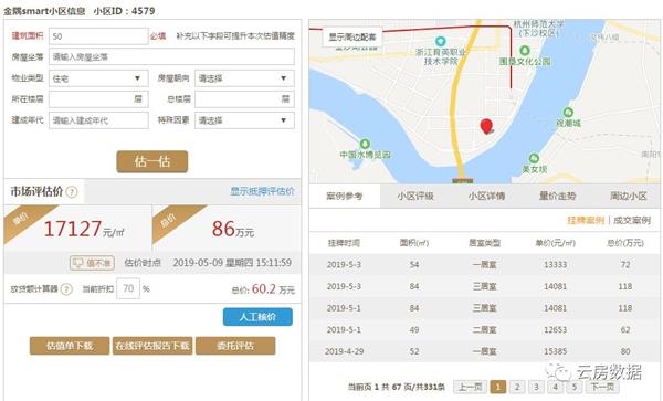 (上图来源:房估估)