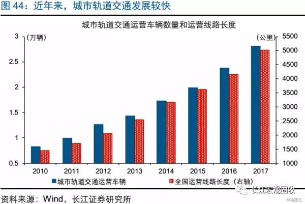 批发零售行业的GDP计算_2019年前三季度中国的工业 建筑业 金融业 批发零售等各行业GDP分享