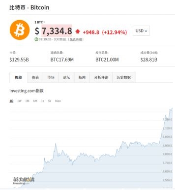 美股一周蒸发6.5万亿 A股却现122亿ETF逆市抄底 活跃资金正流向这个品种?插图(2) 美股一周蒸发6.5万亿 A股却现122亿ETF逆市抄底 活跃资金正流向这个品种?插图(2)