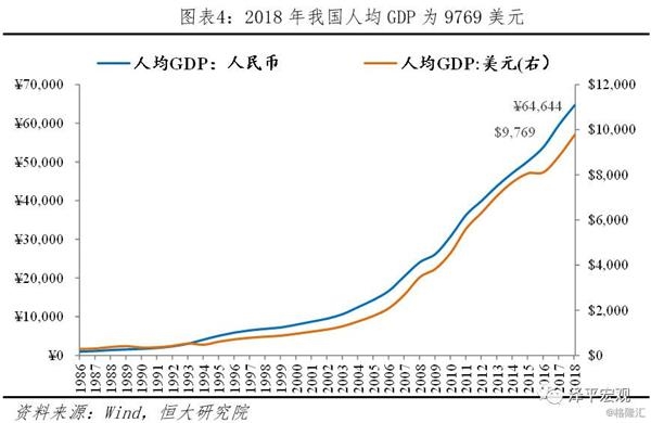 临海gdp第一第二第三产业_辉煌 十二五 服务业,中国经济新引擎(2)