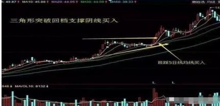 选股公式成功率排行_通达信高成功率爆发点选股指标公式