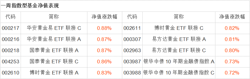 无标题。png