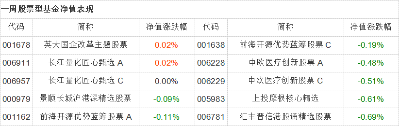 无标题。png