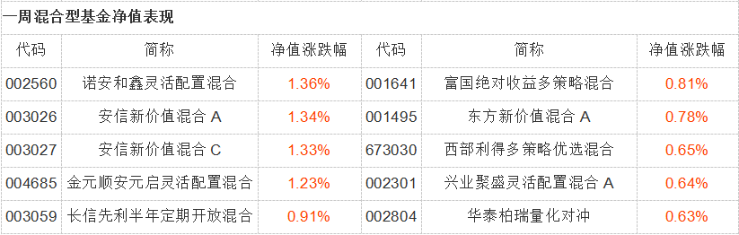 无标题。png