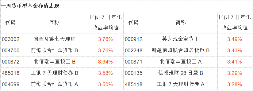 无标题。png