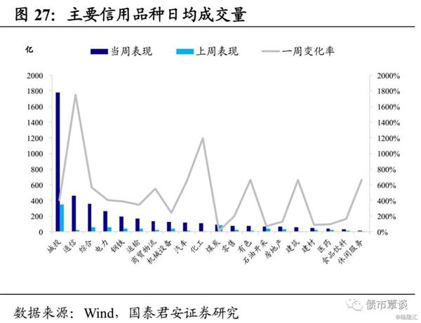 最大收益点人口_收益超过大盘的人不到一成 老年人收益普遍远低于指数-谁跑