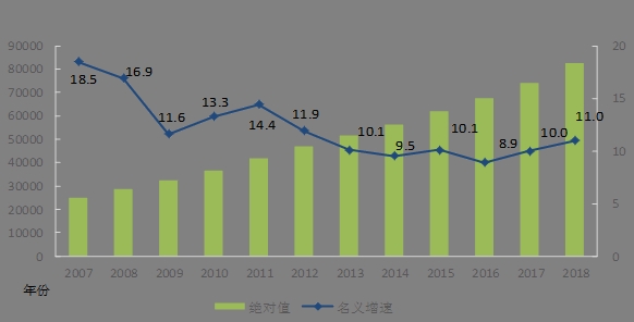 小板镇人口_小板镇人民政府办公室关于印发 小板镇2018年征兵工作实施方案 的(3)