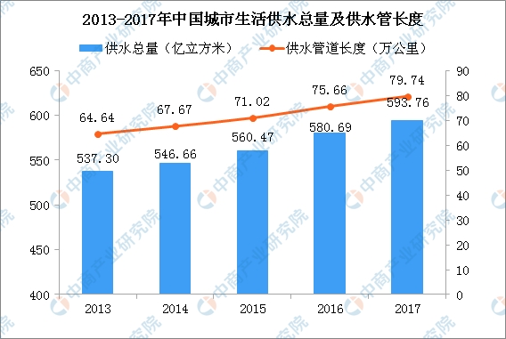 人均土地资源_土地资源图片(3)