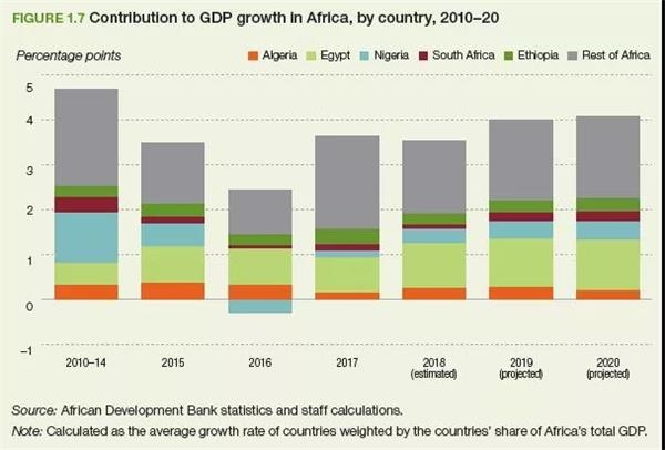 2020年肯尼亚的GDP_肯尼亚国旗(3)