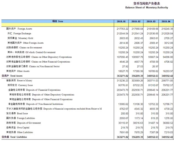 2019年国家经济师_2019年经济师合格标准会有怎么样的变化