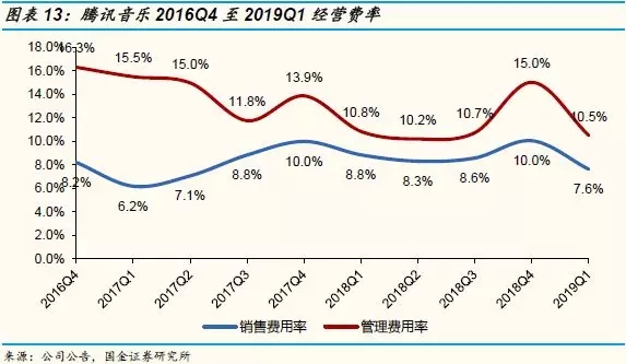 2019年6月经济_2019年6月英语四六级翻译五大技巧 看完助你拿高分
