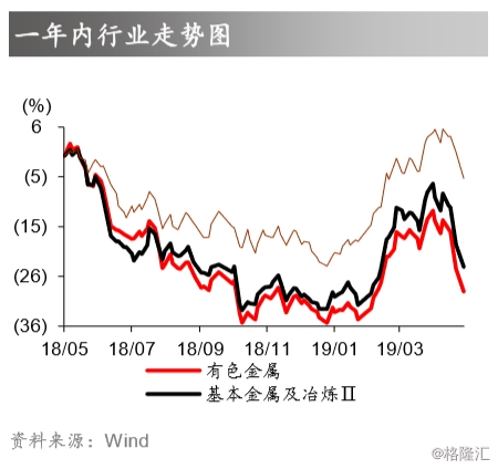 2019年经济总结_2019 她经济 研究报告(2)