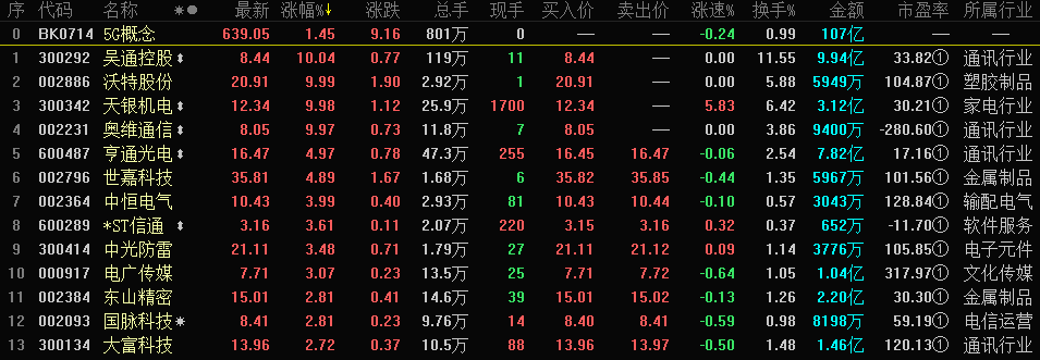5g5.15.PNG