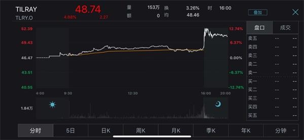 <strong>工业大麻是什么?</strong>