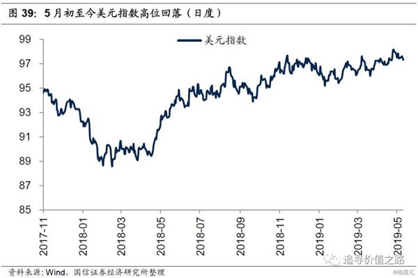 国债和企业债券的利息收入都应计入gdp