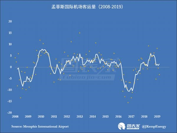 世界航天经济总量_中国航天图片(2)