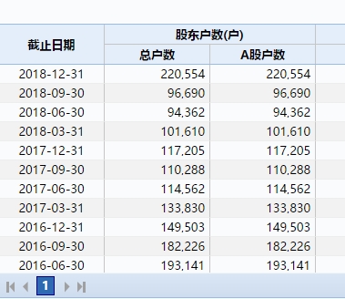 <strong>曾陷入的行贿门</strong>