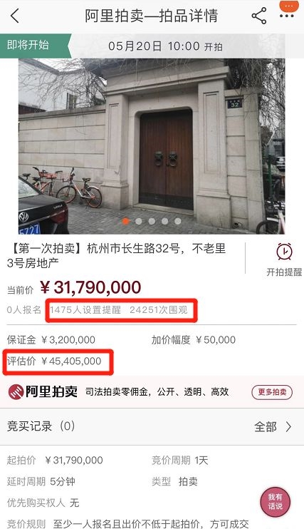 围观的人上万!1953年花5000买的,现在拍卖3000多万。西湖边的这所房子怎么了?