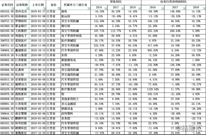 大陆:原证监会主席刘士余投案自首 一文看懂关键