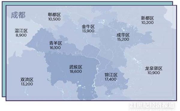 (图片来源:第一太平戴维斯)