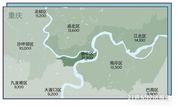 (图片来源:第一太平戴维斯)