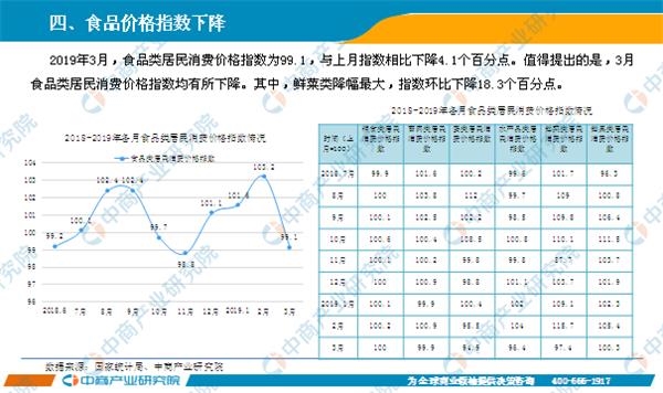 2019年经济运行总结_...滴灌 提振潜在经济动能 2019Q1货币政策执行报告 点评(3)