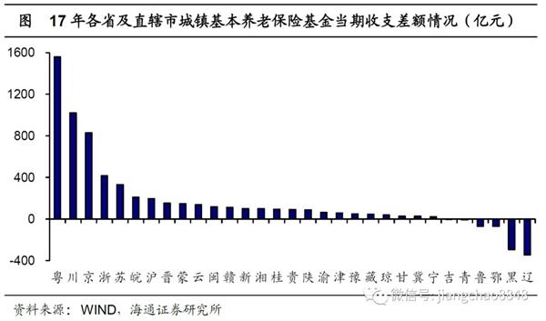 人口城市化研究综述_国内外人口城镇化与土地城镇化互动关系研究综述 2017N(3)