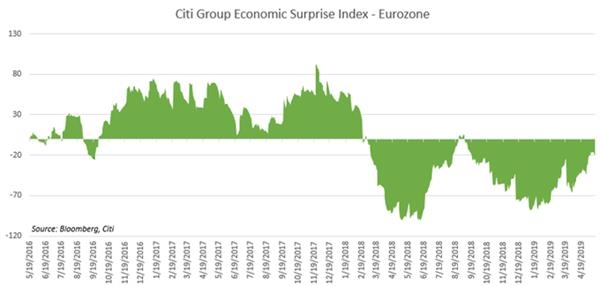 2019年德国经济_德国经济 –(3)