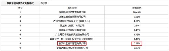 <strong>华金证券去年营收净利润双升</strong>