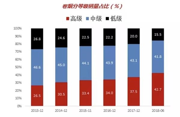 20以下占人口多少_宁夏有多少人口(3)