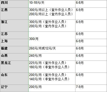 微信截图_20190523121240