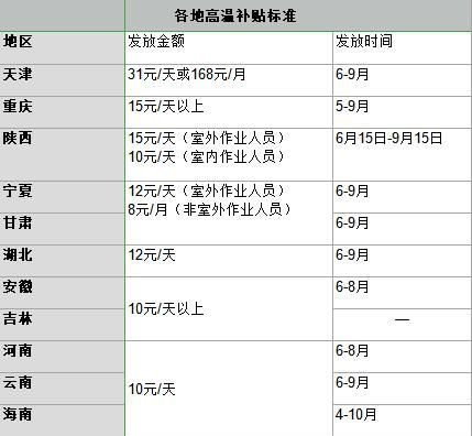 微信截图_20190523121213