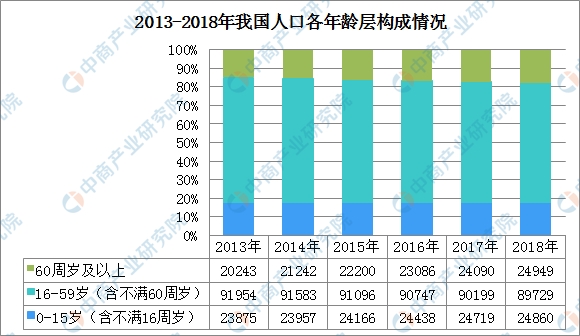 我国人口平均寿命_日本人的平均寿命,为什么可以连续20多年位居世界第一 如何(2)