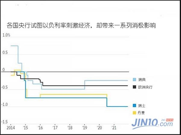 企业gdp_外媒眼中的中国2016 债务持续上升 比GDP的两倍还多(3)