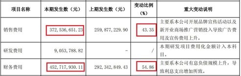 @lt@strong@gt@正面对战腾讯@lt@/strong@gt@
