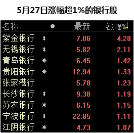 图片来源:中国银行业协会