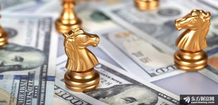 2019机构中期策略会