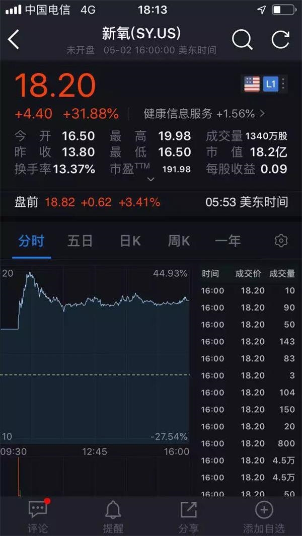 币价网(币价网站)