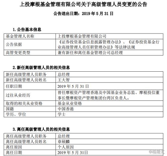 今天上午,上投摩根基金发布高管变更公告称,原总经理章硕麟因个人原因