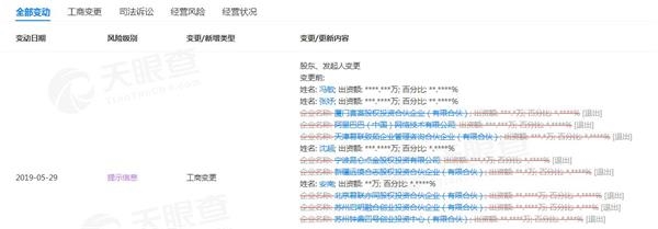 天眼查截图 天眼查截图