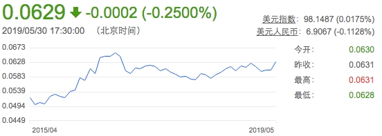 中日互通ETF挂牌交易 怎么买?前景几何?最新攻略出炉!