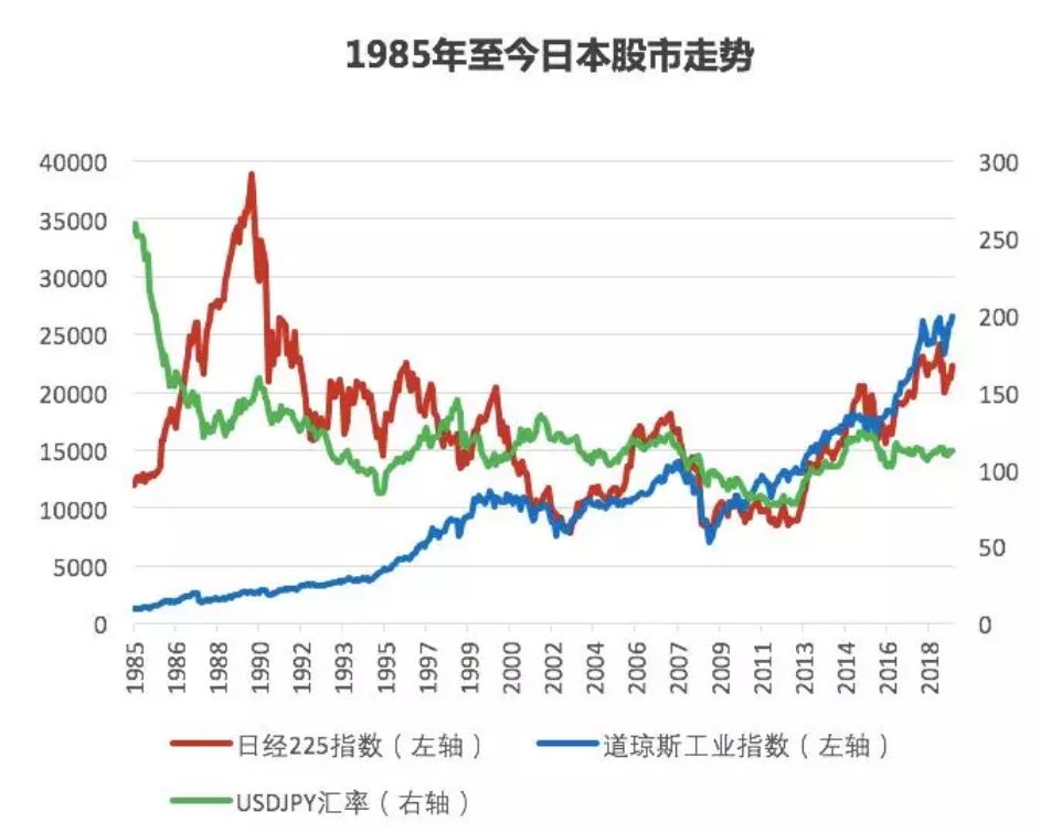 中日互通ETF挂牌交易 怎么买?前景几何?最新攻略出炉!